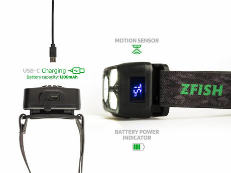 Linterna frontal Zfish Photonix - Tienda Carpfishing