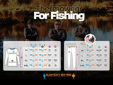 Pantalón térmico Zfish Thermocore Ultra Bottom - Tienda Carpfishing